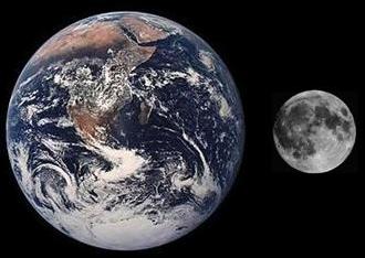 Earth and Moon relative size