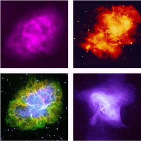 Crab Nebula at Different Wavelengths