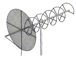 Helix Antenna