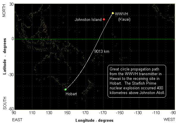Map of south-west Pacific region