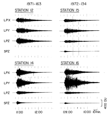 Seismic events