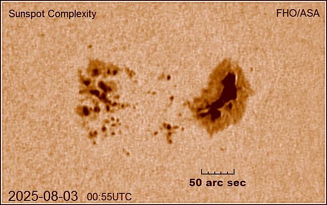 Processed sea-level solar observations