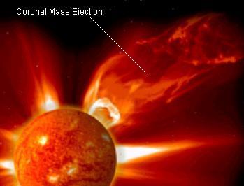 Coronal Mass Ejection