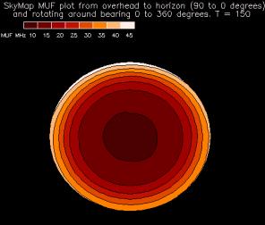 MRO sky transparency - max