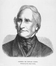 Edward Sabine