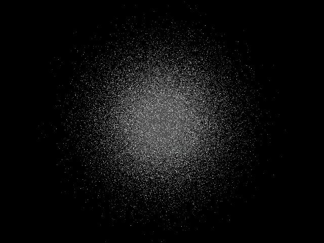 Modelled Globular Cluster