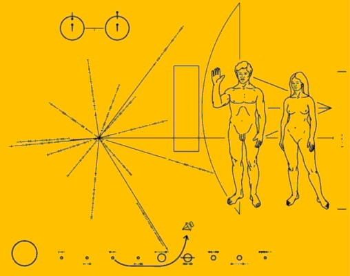 Pioneer plaque
