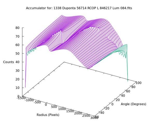 Fig 8