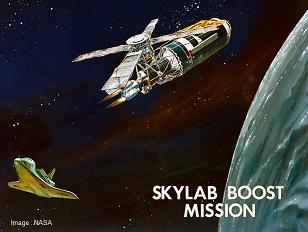 Proposed Skylab boost mission